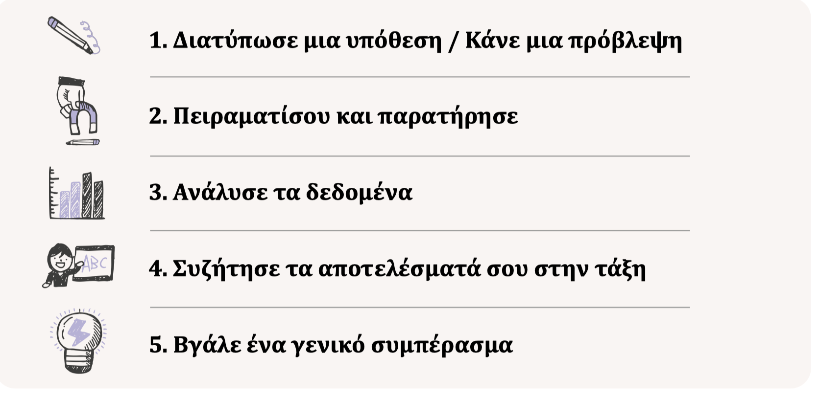 Εργασίες τύπου διερεύνησης